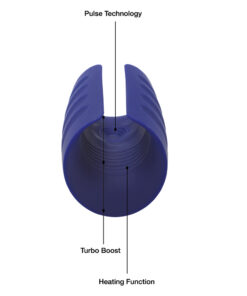 Alternative view of Private Turbo Stroker Heating Masturbator