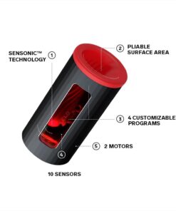 Alternative view of Lelo F1S V2X Masturbator Red
