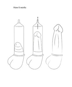 Alternative view of Pumped Automatic Rechargeable Luv Pump